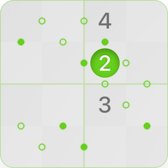 4x4 Kropki puzzle step 2