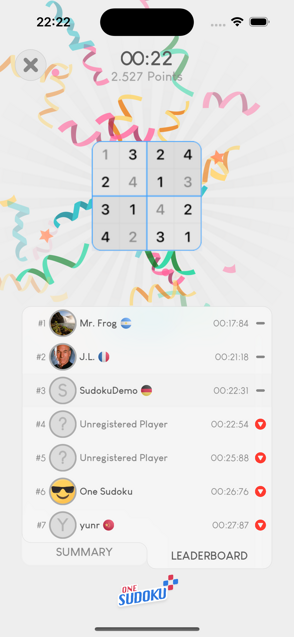 The leaderboard for the solved Sudoku